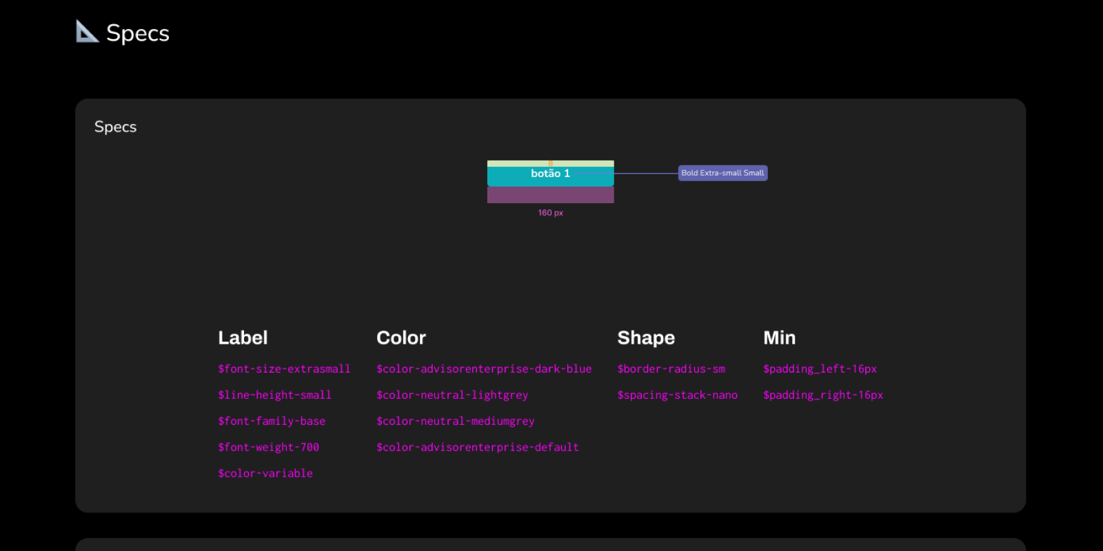 Core components